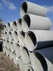 rury betonowe, żelbetowe, przepusty, rura wipro DN300 - 1200 - 2