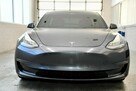 Model 3 Performance - 3
