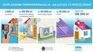 Skorzystaj z dotacji i remontuj dom , kompleksowo - 5