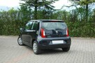 Škoda Citigo 1,0 benzyna. - 2