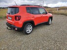 Jeep Renegade 1.6 Multijet - 7