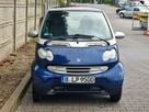 Smart Fortwo 0.7 61KM AUTOMAT ! Super Stan ! FuLL Opcja ! Klima ! Panorama - 2