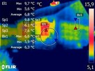 Termowizja. Badania Termowizyjne - 2