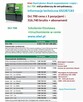 Dci 200 tester wtryskiwaczy , Dci 200 stół probierczy - 11