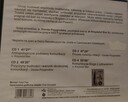 Cd sprzedam na temat Komunikacji w relacjach - 2