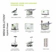 Magazyn energii 200 kWh - 6