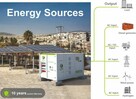Magazyn energii 200 kWh - 7