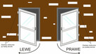 Drzwi Plastikowe dwuskrzydłowe Nowe ciepłe 125x210 - 3