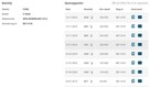 Ford C-Max Gwarancja24*TITANIUM*Kamera*NAVI*PANORAMA*SKÓRA*KLIMA*As.Park*Konserwa - 2