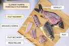 KARP HANDLOWY ŚWIĄTECZNY MASZEWO - 5