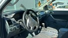Ford Ranger - 5