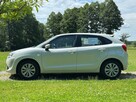 Suzuki Baleno 1.2- 2017/18 - 2