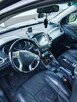 Hyundai ix35 Sprzedam ładnego Hyundaia ix 35 1.6 benzyna 135km - 15