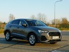Audi Q3 z Gwarancją Bezwypadkowa 100% Model 2022r - 2
