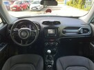 Jeep Renegade Rezerwacja - 10