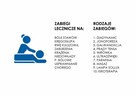 Rehabilitacja w domu Pacjenta, Fizykoterapia, Zabiegi - 2