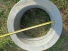 Właz pokrywa stożkowa studzienka rury karbowanej 400mm - 3