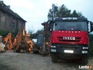 601701004 USŁUGI KOPARKO- ŁADOWARKĄ, TRANSPORTOWE, PIASEK, - 5