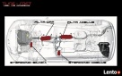 Mazda 5 , 6 , CX5 , CX7 Denso - Usuwanie DPF/ADblue LUBLIN