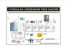 Naprawa Pieców Vaillant Junkers Buderus Neckar Demrad Mora - 5