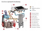 Niemiecki kompresor śrubowy COMPRAG A-3013 30kW - 3