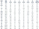 Hak obrotowy na łożysku + Szakla ATEST | DŹWIG | HDS | ŻURAW - 5