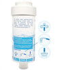 Filtry prysznicowe Aqua Shock - 3