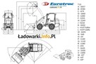 Ładowarka teleskopowa Eurotrac T13K Yanmar 50KM STAGE V - 11