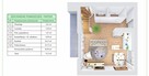 Szeregówka w STANDARDZIE PREMIUM! Chełmiec - 14