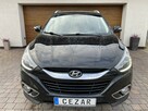 Hyundai ix35 2.0 crdi 184KM automat full opcja ledy skóra kamera - 2