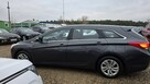 Hyundai i40 LEDY climatronic zarejestrowany - 7