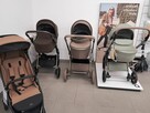 SaturBaby.pl Wózki Dziecięce i Foteliki Samochodowe Warszawa - 3