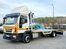 Iveco EUROCARGO 120E25 E6 Laweta Zagłebiana Platforma Pomoc Drogowa Skrzynia Ładowność: 5.980kg Wyci