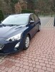 Ford Focus MK4 - 3