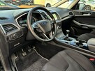 S-max 2.0 TDCi Titanium 150km LED nav 7 FOTELI serwis BEZWYPADEK 2018 - 15