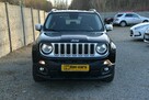 Jeep Renegade 1.4T 140KM Limited Ładny Zadbany - 8