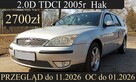 Sprzedam Mondeo MK3 2.0D TDCI Kombi z hakiem 2005rok.