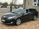 Toyota Avensis - 4