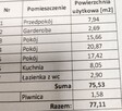Urokliwe mieszkanie na Powiślu! - 10
