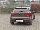 Kia Rio Alu Szyberdach serwis EURO 5 - 4
