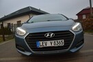 Hyundai i40 1.7D 2015r/ Kamera/ Oryginalny Lakier/ Sprowadzony/ Opłacony - 7