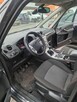 Sprzedam Forda Galaxy 1.8 TDCI ROK 2006 - 9
